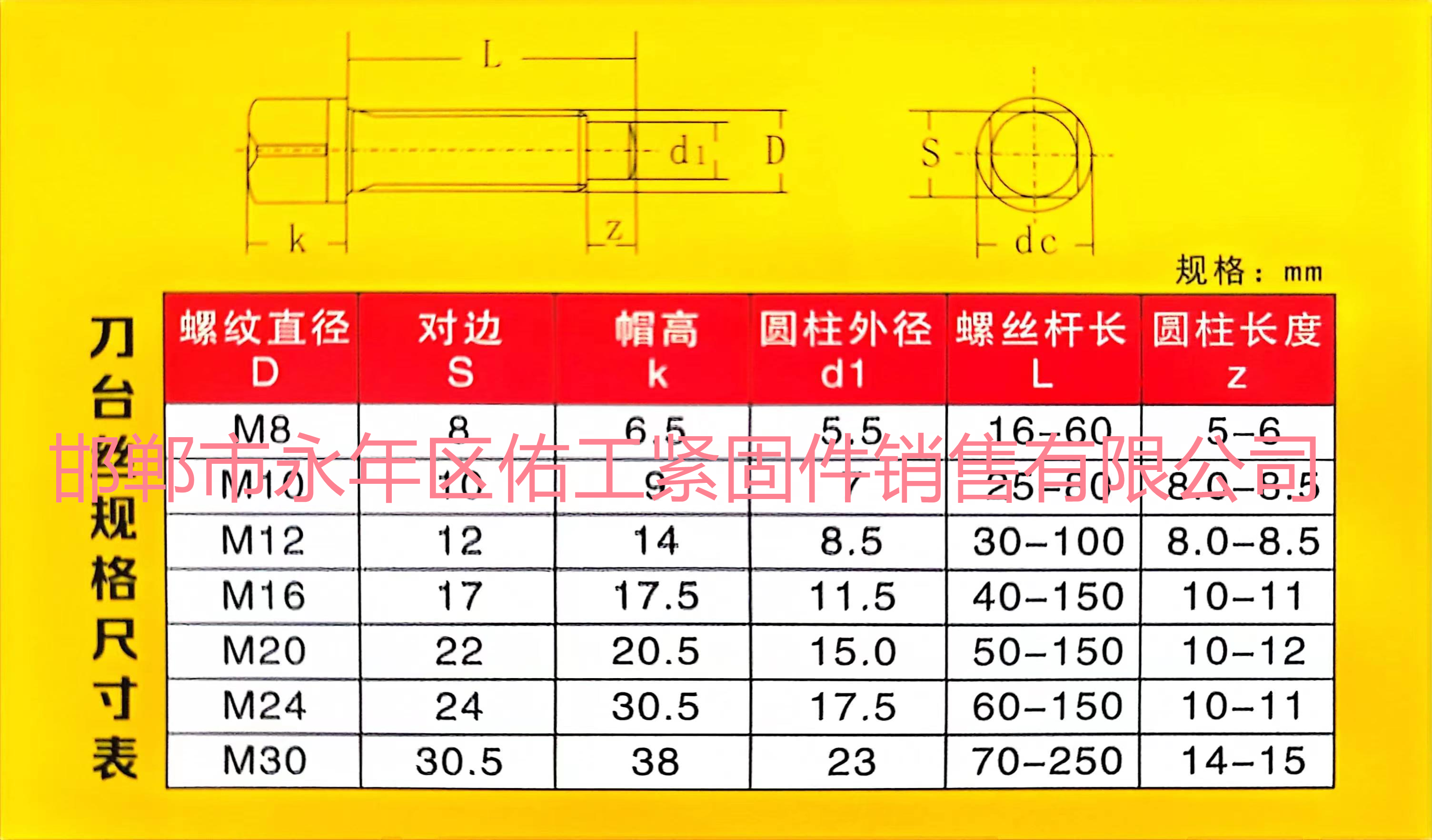 1714811052336856.png 圖片1.png