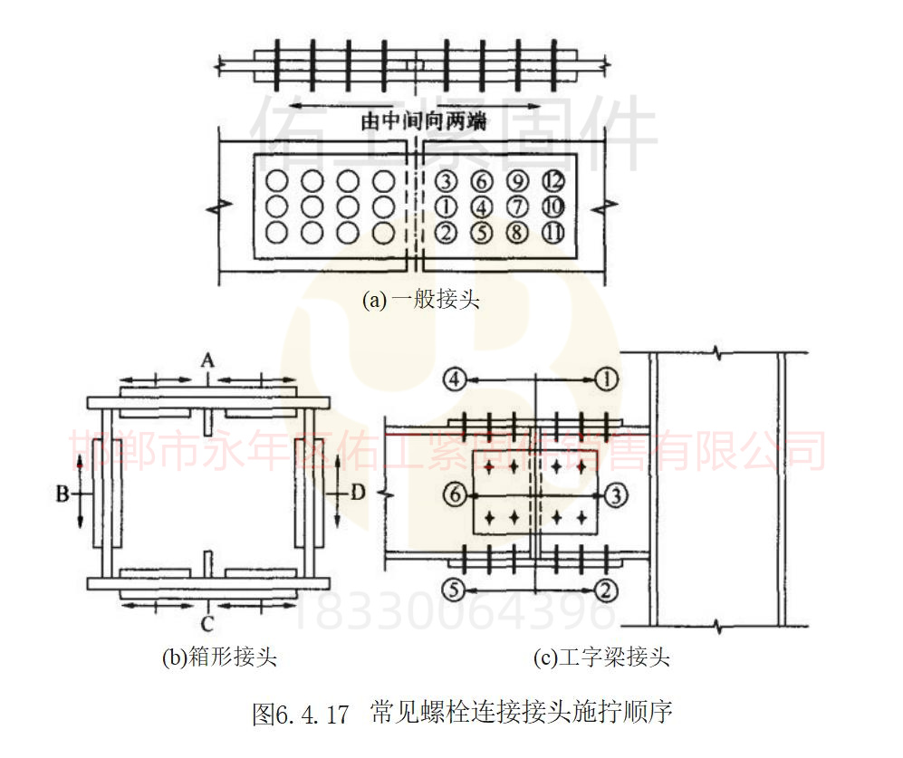 1724135739324908.jpg 高強(qiáng)度螺栓施工擰緊順序圖.jpg